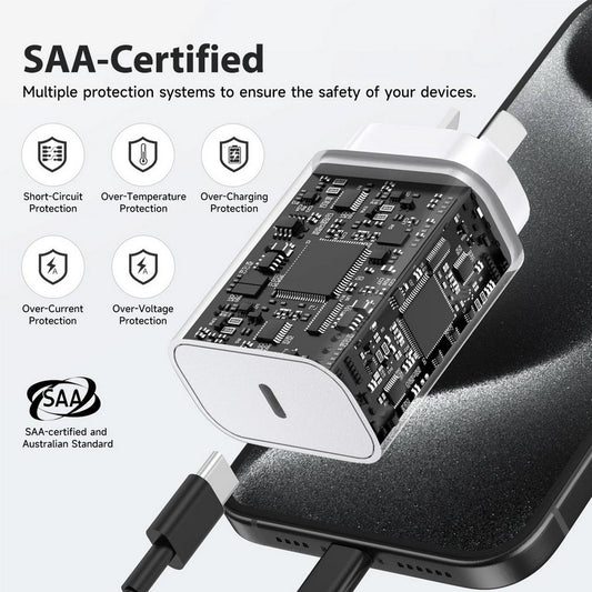 iQuick USB C Wall Plug 20W